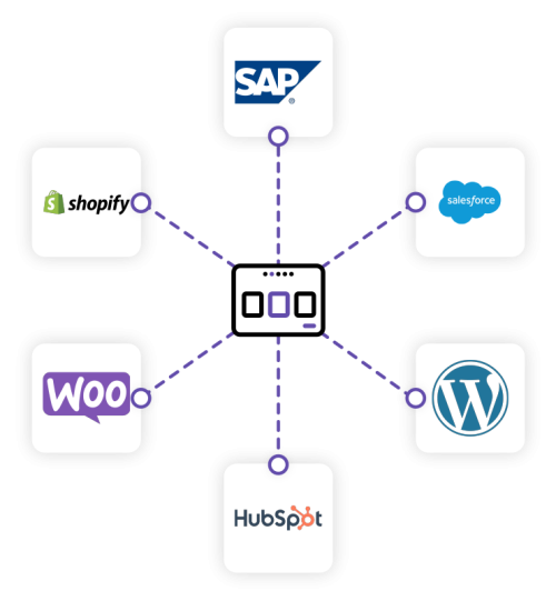 Seamless integration